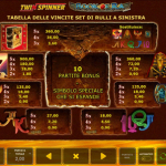 tabella dei simboli slot book of ra twin spinner