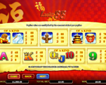 paytable slot lucky 88