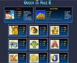 paytable slot queen of the nile 2